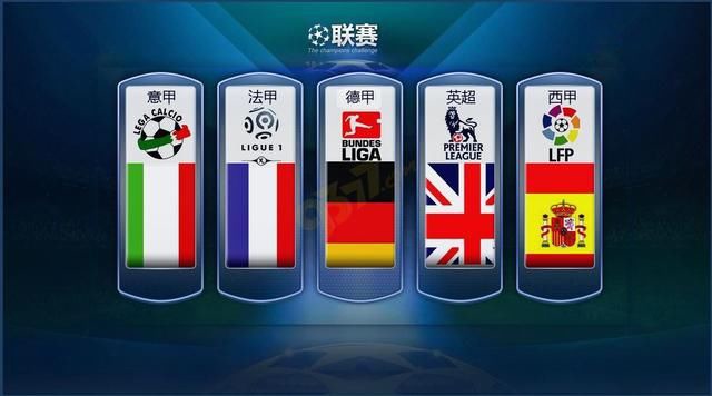 了全球对于